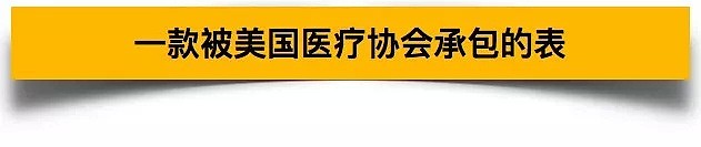 史上最无聊发布会？库克：去年你们也这么说的，最后还是掏钱了……（组图） - 12