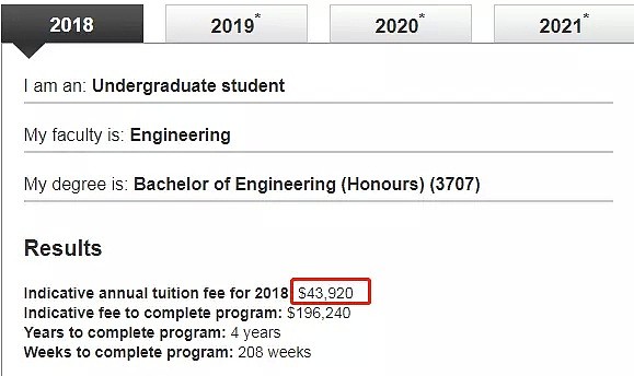 中国留学生及爸妈们注意！澳洲大学学费又暴暴暴涨！最高涨幅达12.7%！（组图） - 19