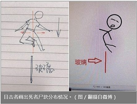 慎入：男子坠楼自杀，惨遭玻璃分尸5大块（图） - 2