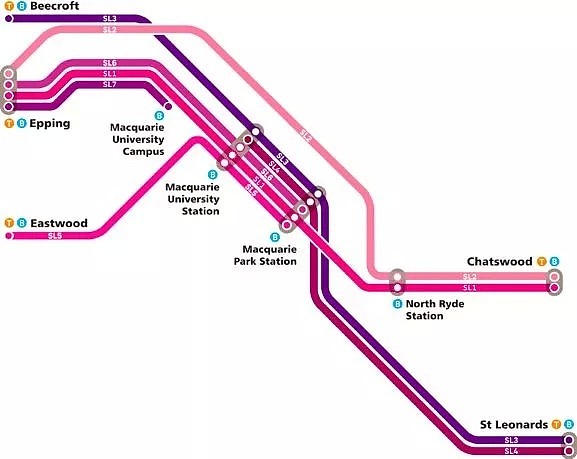 西北线科普：两周后封闭Epping到Chatswood火车线路，替代通勤方案了解一下 - 4