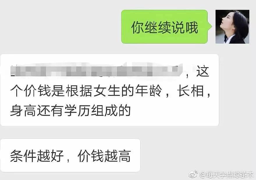 又到了女大学生卖卵换爱疯XS背驴牌的季节了...（组图） - 14