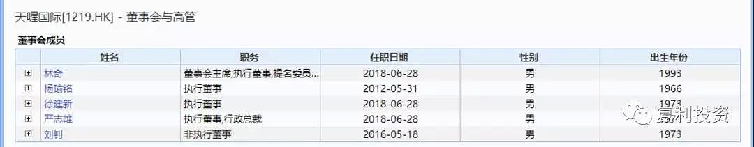 天喔董事长失联股价暴跌负债21亿，儿媳却在网上炫1.7亿婚房（组图） - 17