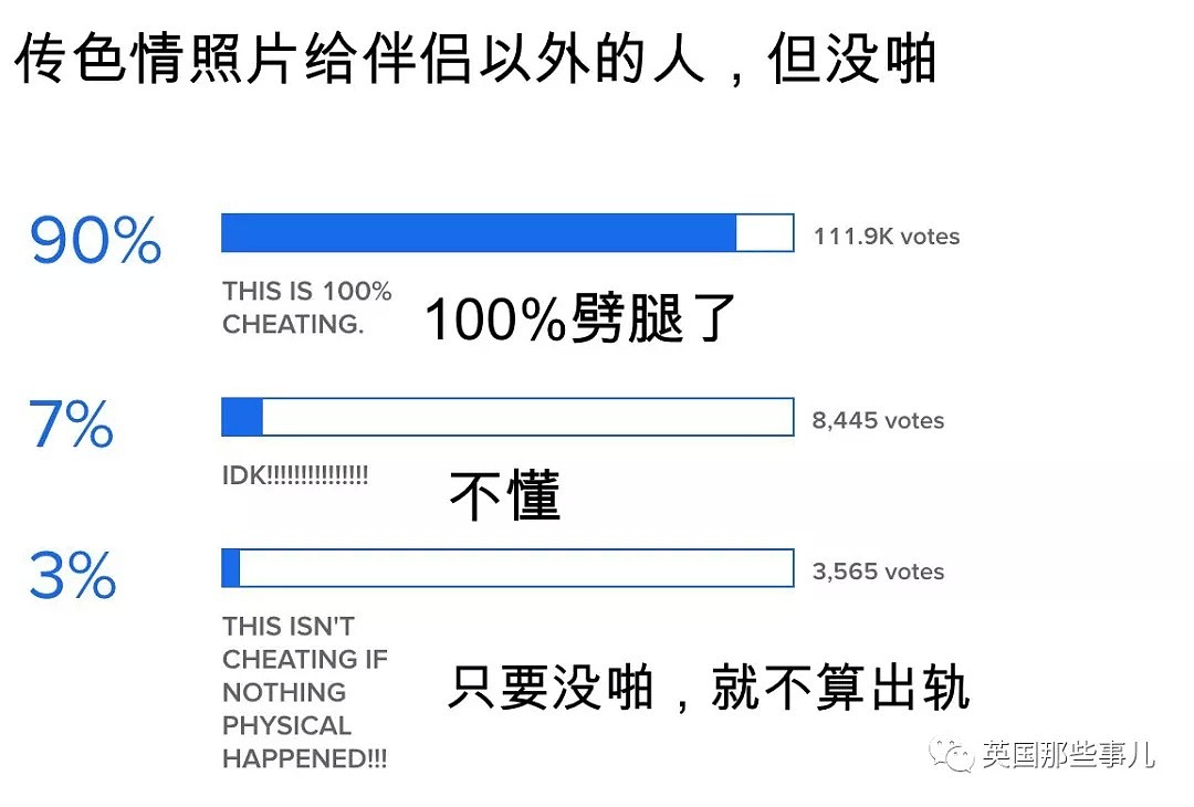 只是给前任点个赞，又没啪，这算不算出轨？（组图） - 18