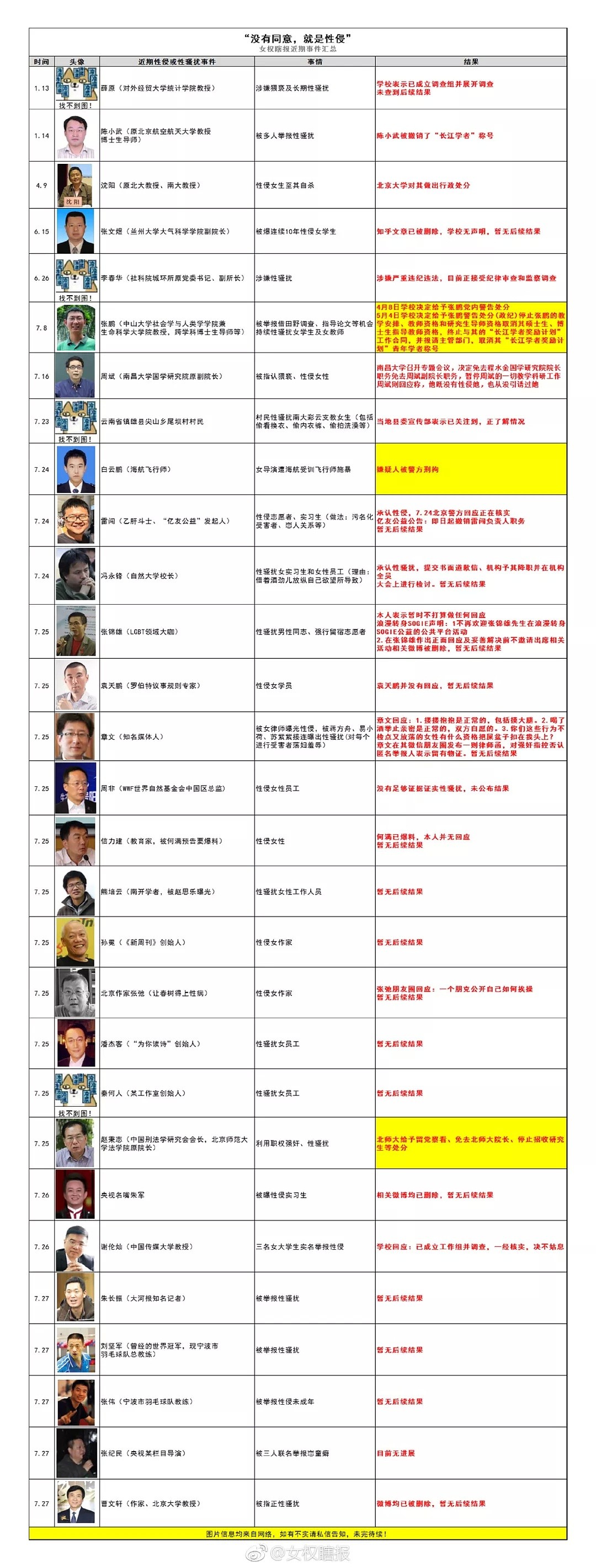 大快人心！从今天起，2000名强奸犯将被“化学阉割”！终于等到这一天！（组图） - 5