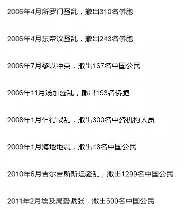 中国游客被困墨西哥！惊魂涉险17小时，遭遇部族纠纷！求助大使馆后感叹：“厉害了我的国！”（组图） - 36