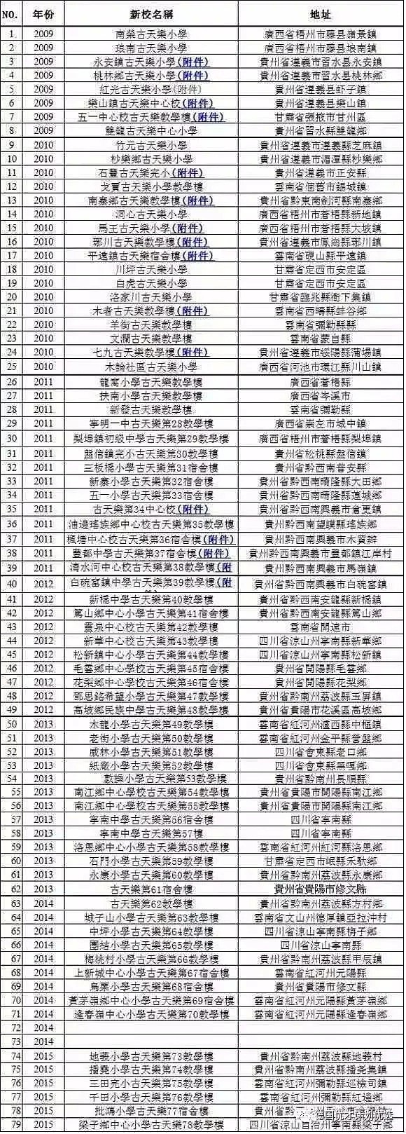 范冰冰发了长篇致歉信，可很多人却只想对她说8个字……（组图） - 28