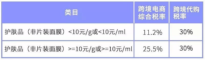 在中国，有一亿人靠代购生活：年入百万的背后不是沧桑就是肮脏（组图） - 19