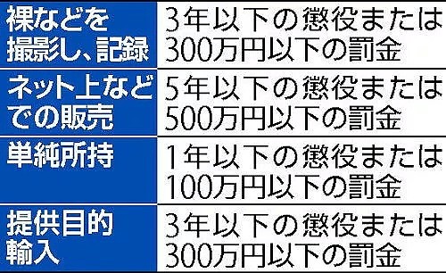 71岁高龄日本老头去泰国买春13岁女孩，这个国家的儿童色情文化比想象中更可怕（组图） - 18