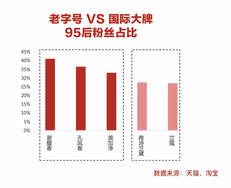 被嘲又丑又土的国货，为何成为全球时尚？陈冠希的一席话道出了真相（组图） - 20