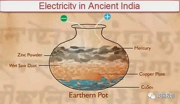 印度大学教材匪夷所思：古印度就有了飞机，万有引力、电池都是印度先发现的（组图） - 12