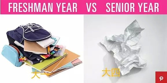 外国网友总结大一VS大四的变化，这就是我留学生活赤裸裸的写照...（组图） - 18