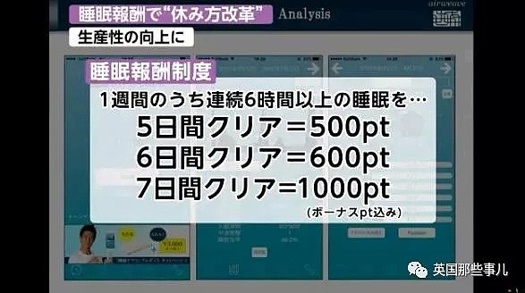 日本一公司睡觉也能拿工资，多睡觉还有奖金？（图） - 15