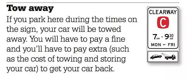 悉尼停车到底有多难！奇葩标识，罚款全球最高！这次，政府发话了！（组图） - 18