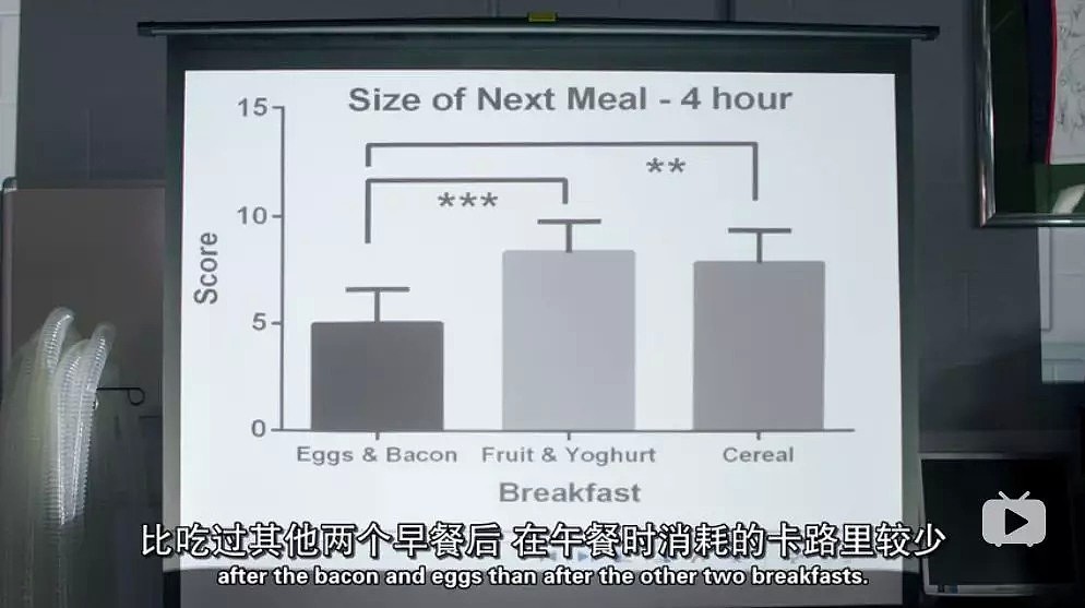 BBC劲爆纪录片：蔬果汁有害！培根比酸奶更健康？ N多健康食品被啪啪打脸 - 92