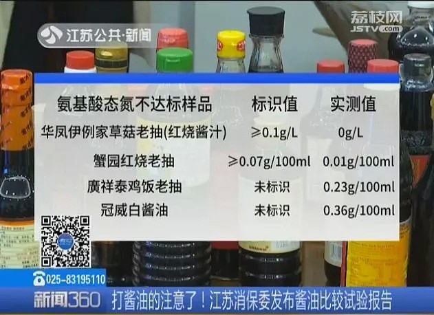 扩散！华人常用的海天、李锦记都有问题！120款酱油送检，有的甚至不能叫“酱油”....（组图） - 19