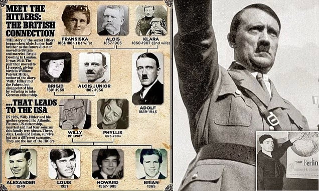 希特勒家族快灭亡了，因仅剩五名后人决定不续香火（组图） - 3