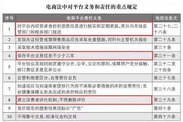 华人代购又上外媒头条，为抢货和白人顾客互骂！网友形容：恶狗扑屎（视频/组图） - 24