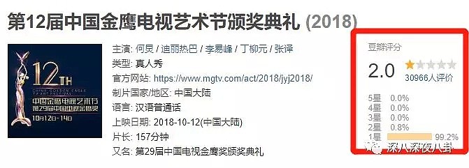 打手机，删文件，对工作人员翻白眼？全面扒皮迪丽热巴耍大牌真相（组图） - 6