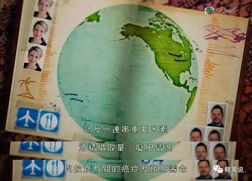 哪些国家饮食最不健康？BBC记者走访全球 中国排第几（组图） - 8