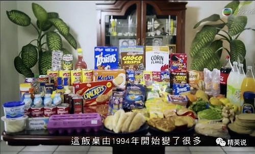 哪些国家饮食最不健康？BBC记者走访全球 中国排第几（组图） - 38