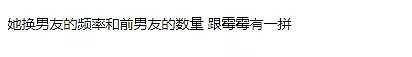 这位拒绝了王子的女星放飞程度堪比郑爽，前男友都可以组成一支球队了！然而颜值却...（组图） - 5