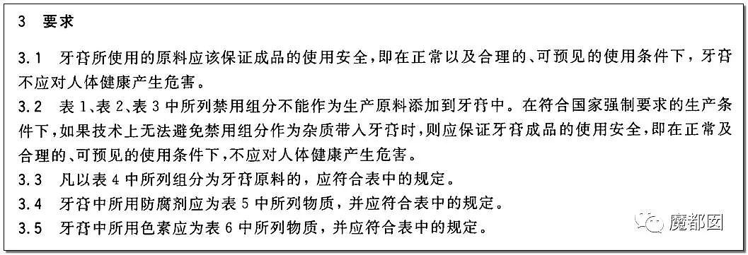 吐血！国产瑰宝级牙膏也造假？！能止血竟然靠的是添加西医处方止血药？（组图） - 25