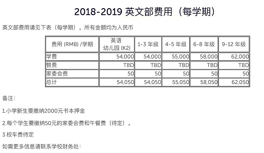 震惊！中芯霉番茄事件升级，家长哭诉爆料，更多国际学校后厨查出问题！（视频/组图） - 15