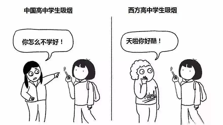 北京妹子画出老外对中国的偏见，登上央视，火遍国外，140万人点赞！（组图） - 21