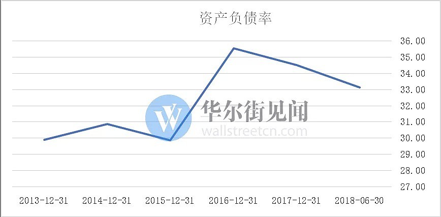 你以为云南白药是中药企业？其实是一家牙膏厂…… - 4