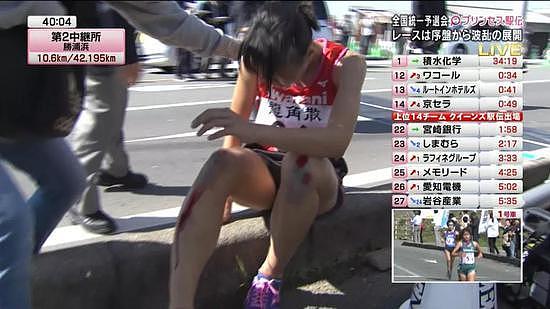 骨折爬到终点的日本女孩惹哭网友 人生最漫长300米（组图） - 5