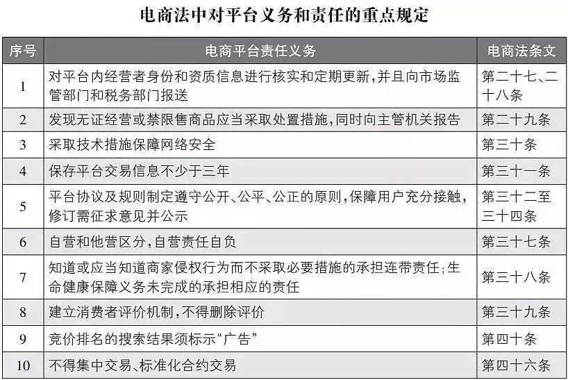 最准最全物品入境缴税准则！澳洲华人回国不想破财的必看！（组图） - 33