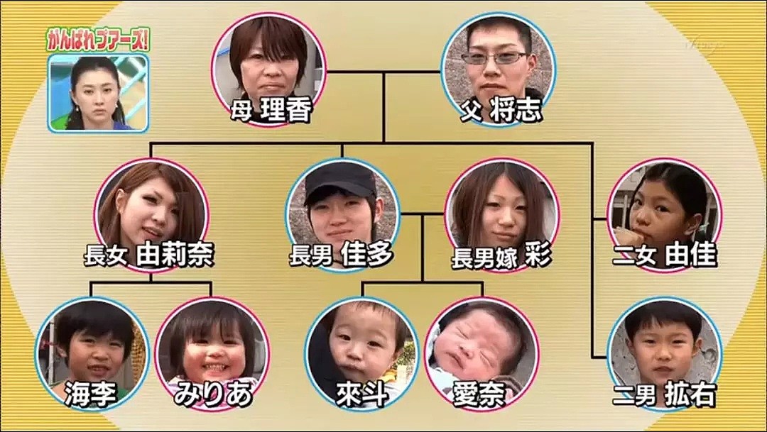 日本一撑起11人家庭的超级妈妈，她是这么过日子的…网友接受不了！（视频/组图） - 37