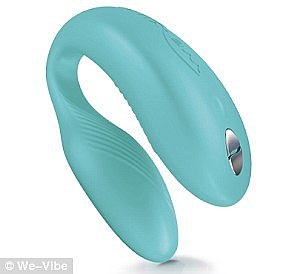 The We-Vibe Sync is a couple vibrator that costs $249.95