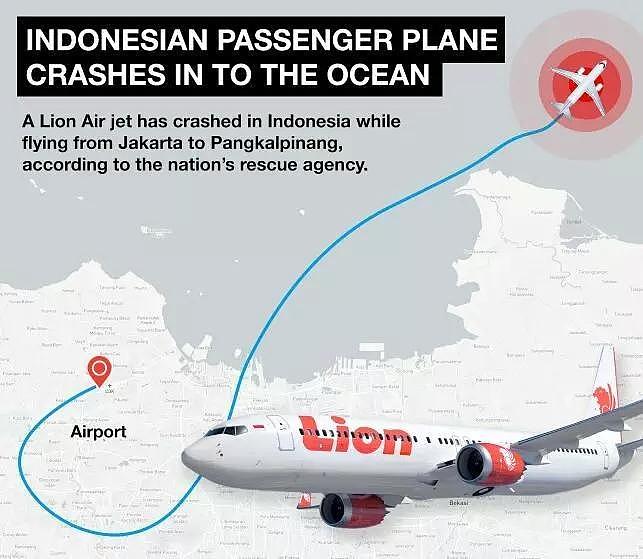 最新！印尼一架廉航波音客机坠毁！机上载189人全部遇难（组图） - 5