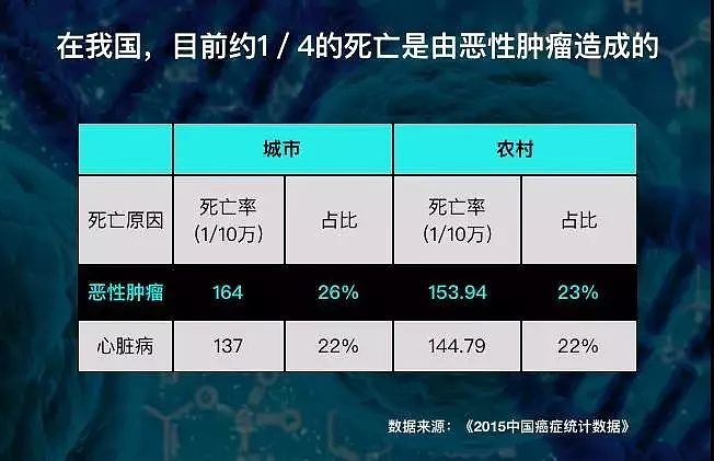 李咏妻子发了551个“早安”，原因泪崩！比癌症更可怕的是它……（组图） - 10