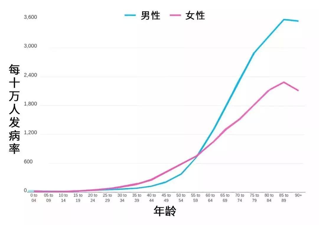 李咏妻子发了551个“早安”，原因泪崩！比癌症更可怕的是它……（组图） - 14