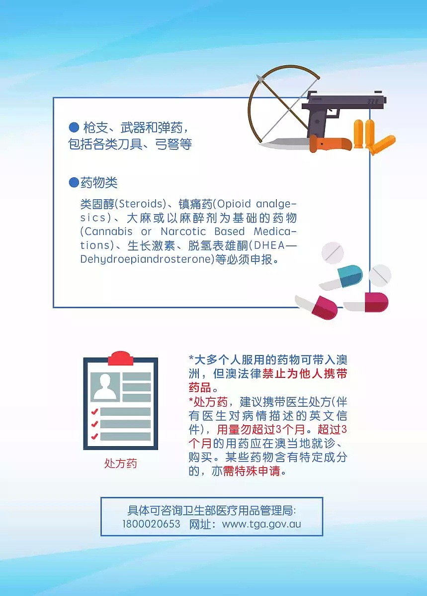 2018版《中国公民旅澳手册》——出入境篇 - 10