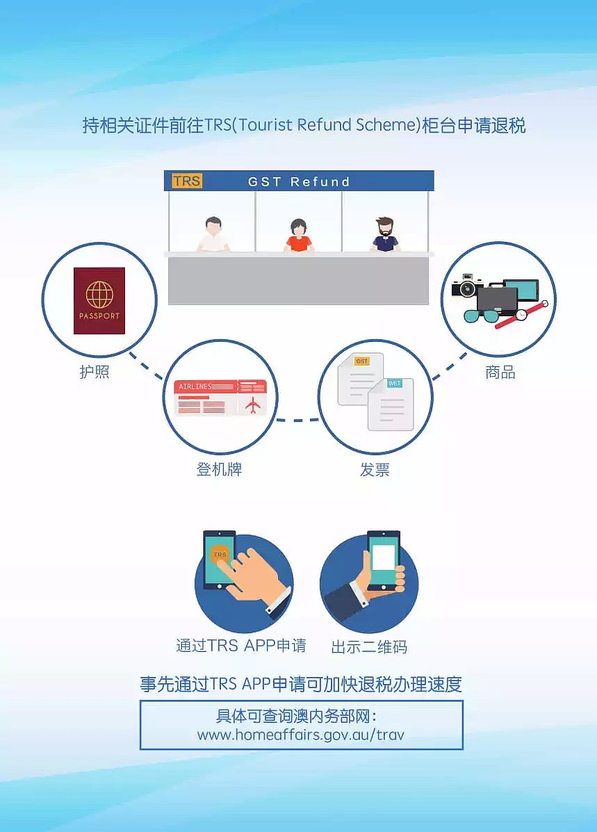 2018版《中国公民旅澳手册》——出入境篇 - 13
