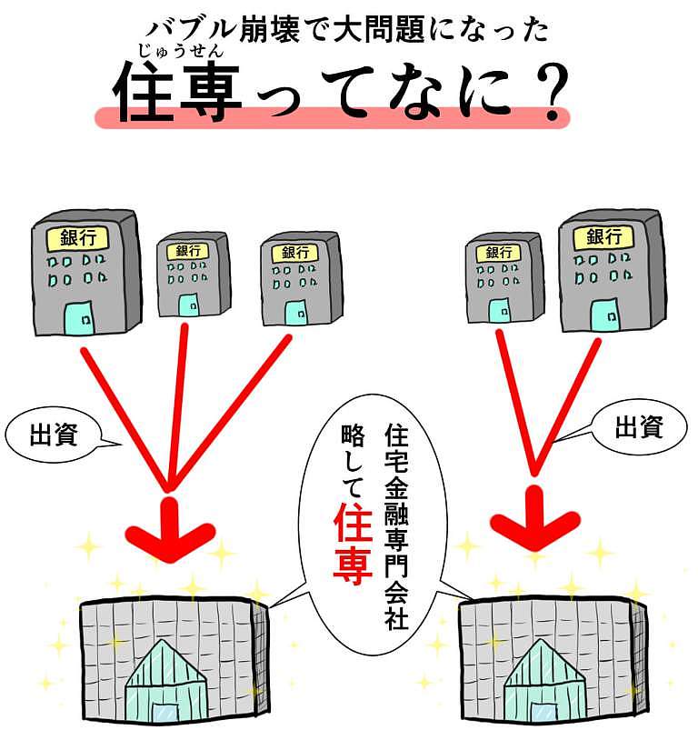 楼市崩盘结果会是什么样？看看日本就知道了（组图） - 2