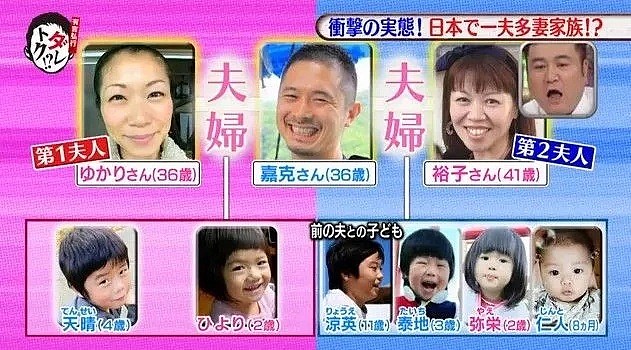 一日本男子实现了一夫多妻！这五年来一家9口过着和谐幸福的生活（组图） - 5