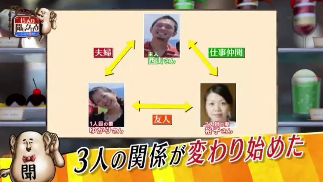 一日本男子实现了一夫多妻！这五年来一家9口过着和谐幸福的生活（组图） - 12
