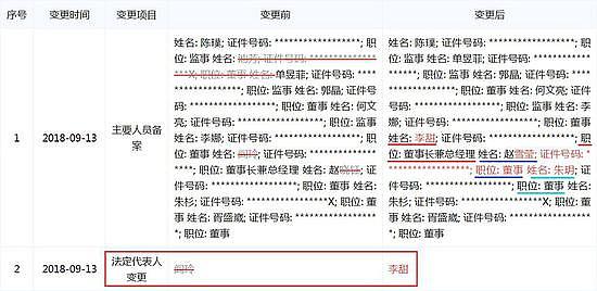 西安80后出任千亿国企董事长引争议 网友:吃相难看