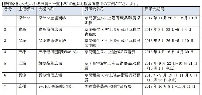 日本艺术家被国内抄袭后露面！她说的这番话让每个中国人都面红耳赤（组图） - 26