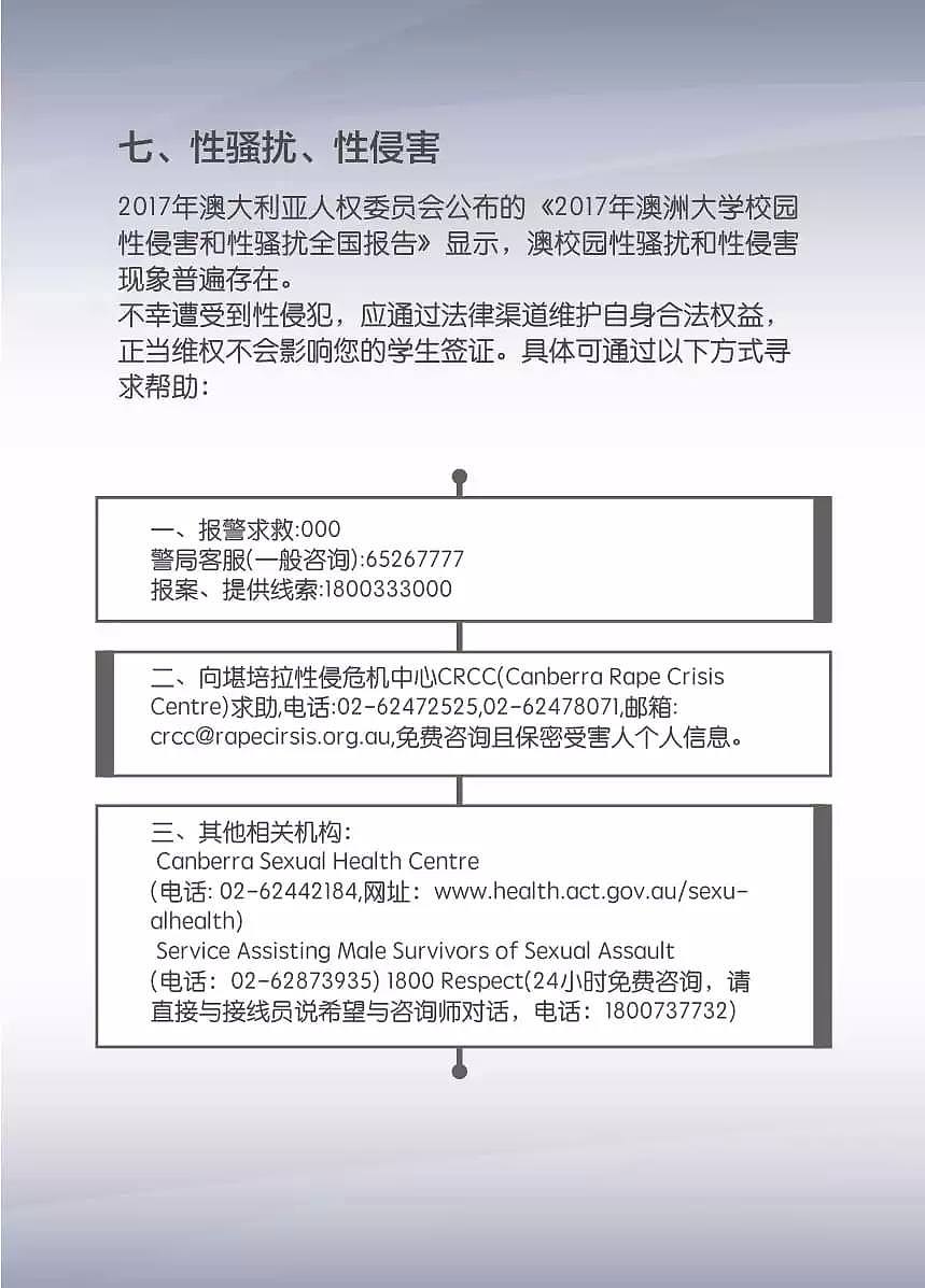 2018版《中国公民旅澳手册》——留学生篇 - 10
