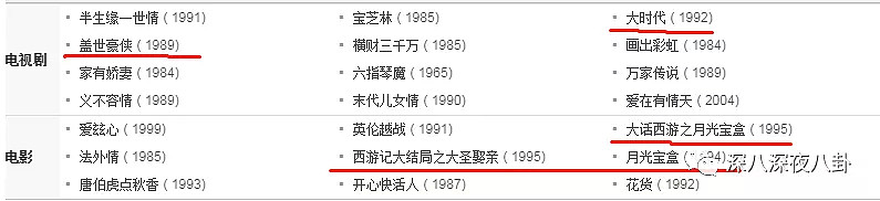 蓝洁瑛的经历，只是90年代黑暗的香港娱乐圈的一个缩影罢了（组图） - 31