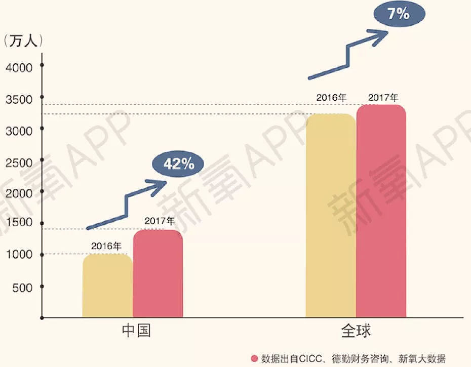 毁掉中国女孩的网红脸审美，正被韩国人抛弃（组图） - 8