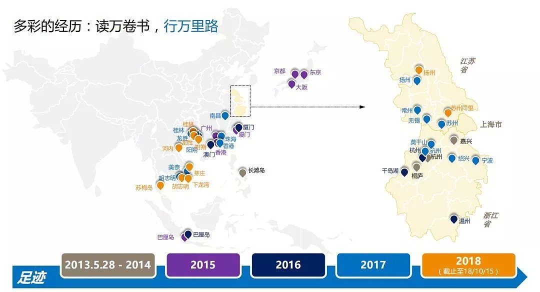 中国5岁娃15页简历，8岁娃雅思7，澳媒：其实在澳洲也一样...（组图） - 7