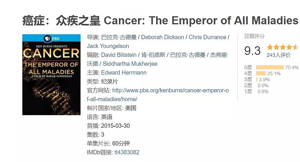 中国人谈之色变的癌症真相，都被这部罕见美国纪录片无情揭露…（组图） - 2