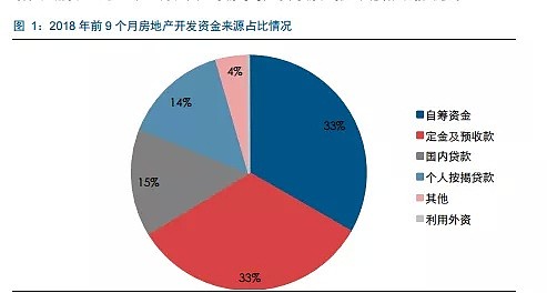 合肥楼盘“降价未遂” ，谁在阻挡房价下跌？ - 2