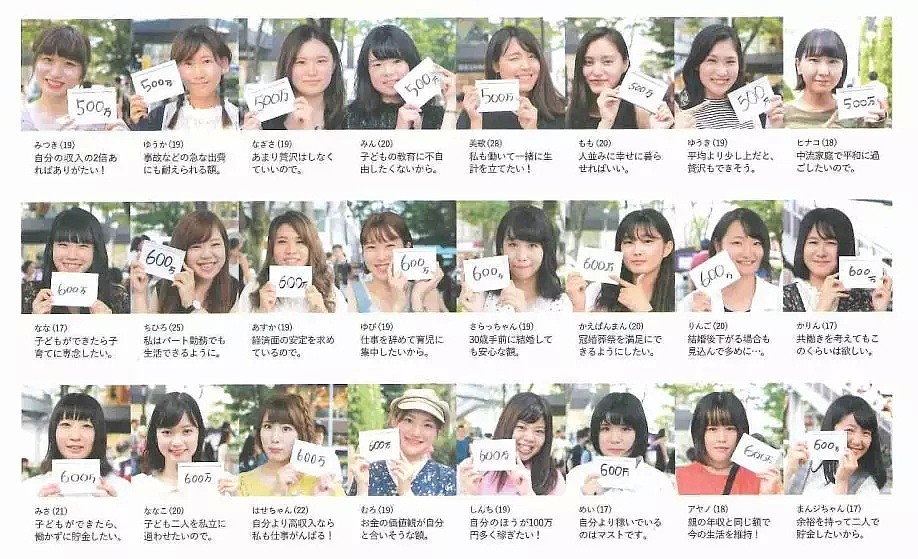 街头采访100位日本妹子！她们心目中对另一半的理想收入居然是这个数（组图） - 5